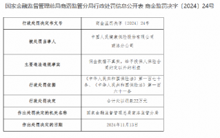 人保健康商洛分公司被罚22万元：佣金数据不真实 给予投保人保险合同约定以外的利益