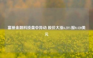 富册金融科技盘中异动 股价大涨6.28%报0.420美元