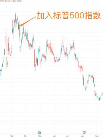 超微电脑临近下周一退市关键节点 公司表示“尽快采取一切措施”