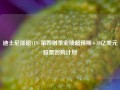 迪士尼涨超11% 第四财季业绩超预期+30亿美元股票回购计划