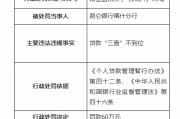 昆仑银行喀什分行因贷款“三查”不到位被罚60万元