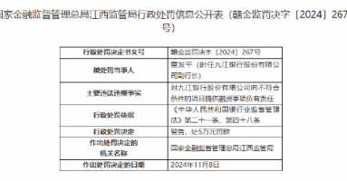 九江银行一副行长被罚5万元：向不符合条件的项目提供融资事项