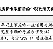 上海取消普通住房和非普通住房标准，买房税负成本迎来全面下降