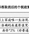 上海取消普通住房和非普通住房标准，买房税负成本迎来全面下降