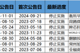 并购重组潮之B面：年内逾十家上市公司宣布终止 半导体领域企业占比超五成