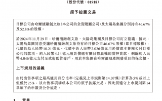 已投资5年，知名房产开发商宣布：退股哈尔滨冰雪大世界！当地国资接盘，10亿元价款有严格用途