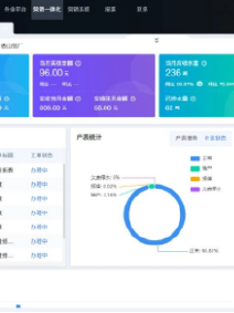 新行业突破！亚信科技双“信创”产品，助力水务行业管好水、用好水