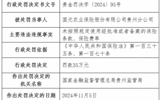 虚列费用！国元农险贵州分公司及6家支公司被罚