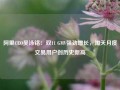 阿里CEO吴泳铭：双11 GMV强劲增长，淘天月度交易用户创历史新高