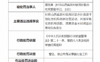 山西省农村信用社联合社时任党委副书记、主任被终身禁业：因对间接审批社员机构贷款等事项负有责任