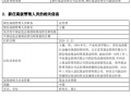 益民基金高管变更：王健升任总经理 曾任南华基金总经理助理兼固定收益部总经理