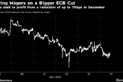 交易员押注欧洲央行下月会降息75个基点 如若成真有望斩获9倍回报