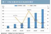 基于保险思维推动信用衍生品市场发展