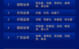 第六届新浪财经金麒麟家用电器行业最佳分析师：第一名国联证券管泉森研究团队