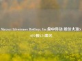 Maravai Lifesciences Holdings, Inc.盘中异动 股价大涨5.65%报5.24美元