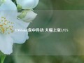 ENGlobal盘中异动 大幅上涨5.97%