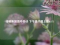 纽顿集团盘中异动 下午盘大幅上涨6.67%