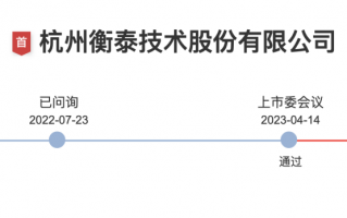 这家覆盖六成券商、五成公募的软件供应商过会后撤单了？究竟是何原因？