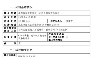 “中国版英伟达”摩尔线程开启IPO之路：今年已有3家芯片独角兽接受上市辅导，生态自主是业界更需翻越的山