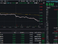 放量跳水！大权重核心资产尽墨，中国平安下挫4.43%，“宁王”跌3.41%，中证A100ETF基金（562000）收跌3%