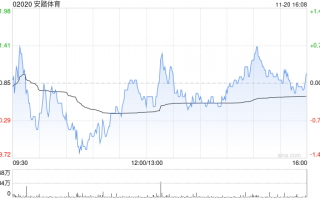 高盛：维持安踏体育“买入”评级 目标价111港元