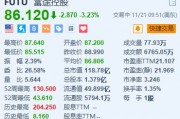 富途控股跌超3.2% 公司回应称“大幅裁员”不属实