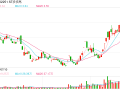 股东大会多项议案获通过 ST步步高将加快门店调改